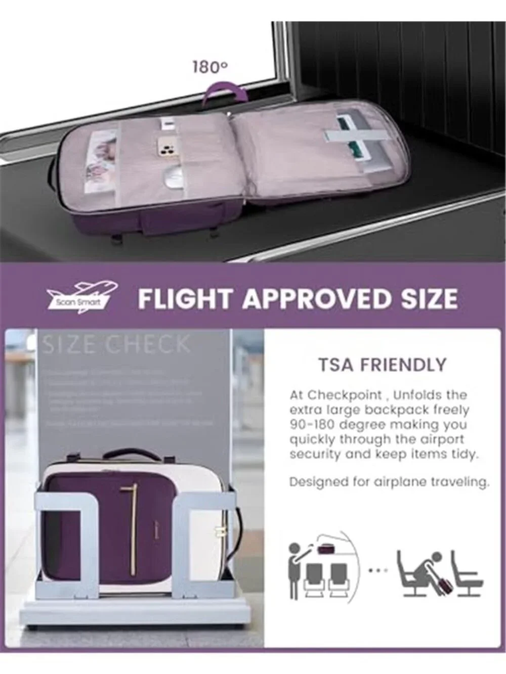 Carry On Travel Backpack 40L Personal Item Airline Approved With Packing Cubes